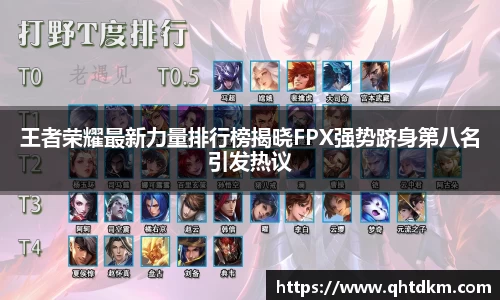 王者荣耀最新力量排行榜揭晓FPX强势跻身第八名引发热议